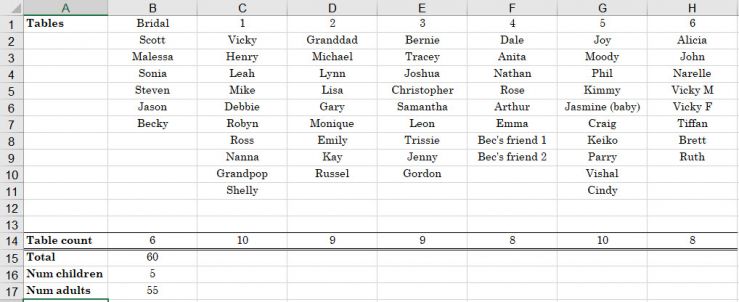 Wedding Table Seating Plan